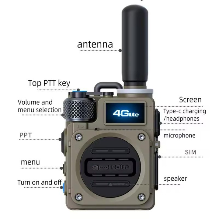 TalkiesWorldWide 4G Push-to-Talk Radio — labeled diagram